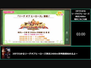 【ゆっくりウマ娘】3分でわかるリーグオブヒーローズ東京2400m攻略動画　理屈こねこね編【biimシステム】