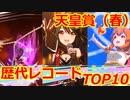 デジたんと見る天皇賞（春）歴代レコードＴＯＰ１０