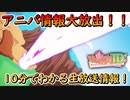 【モンスター娘TD アップデート情報局　モンスター娘TV Vol.4振り返りスペシャル】備えよ、アニバに！【ゆっくり実況】