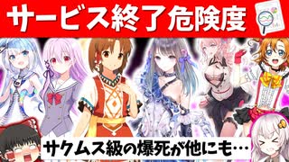 覇権ゲーへの備え…サービス終了しそう、しなさそうな新作ゲームをまとめ...