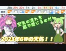 2023年GWの天気ってどんな感じ？【ソフトウェアトーク劇場＆解説】