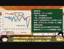 日本経済と日銀ヒストリー　その①