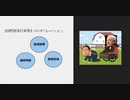 DS野望遂行実現3つのオペレーション視聴少し　雑談