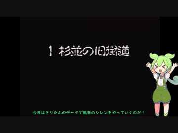 【風来のシレン】すすめ！ずんだもん！【VOICEVOX実況】