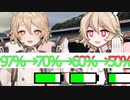 97％→70％→60％→50％→【ナースロボ＿タイプＴ】