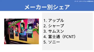 【テーマ：スマートフォンの現在2023】第236回まてりあるならじお　