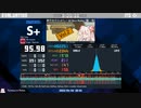 StepMania 自作3時間耐久譜面クリア(リザルトのみ)