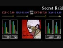 【GITADORA】Secret Raid【FUZZ-UP】