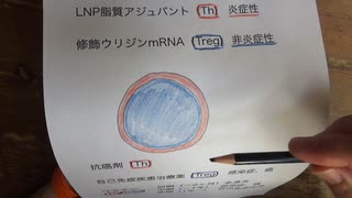 mRNAワクチンメーカーの企み