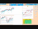 前日高値がブルベアの分岐点　２９１５０～２８８９０　日経２２５先物　デイトレプラン　２０２３/５/１