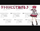 【重音テトSV】テトテトにしてあげる【してやんよ】
