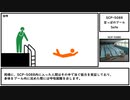 【ゆっくり紹介】SCP-5088【空っぽのプール】