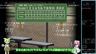 #4 ヤクルトスワローズVS 4月25日（火） 〜 4月30日（日）