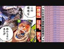 【朗報】〝アン&グレア〟アッパーにより〝あのデッキ〟が超絶強化され、狂乱環境、終わる。【 Shadowverse シャドウバース 】