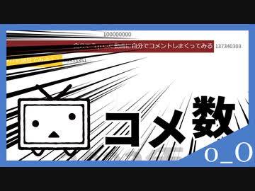 ニコニコ動画 コメント数ランキング TOP10(2007/7-2023/5)