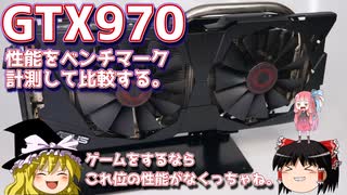 GTX970 性能をベンチマーク計測して比較する。