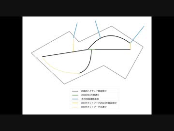 四国エックスハイウェイ紹介動画