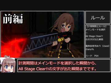 【RTA】溶鉄のマルフーシャ Any% Used 32分27秒 前編