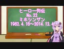 【VOICEROID解説】ヒーロー列伝 ミホシンザン