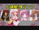 【MUGEN】大調整！強ランクチーム戦！ OP