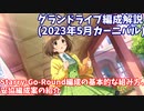 【デレステ】Starry-Go-Round編成解説(2023.05カーニバル編)【voiceroid解説】