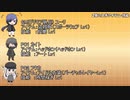 【第六猟兵TRPG】Part.01-3 大食いバーガーをやっつけろ