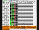 SC8850による 交響組曲ドラゴンクエストIX　暗闇の魔窟 ～ 洞窟のワルツ ～ そびえ立つ死の気配