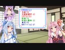 【ボイロ競馬部】京都新聞杯・新潟大賞典・NHKマイルカップ_2023【琴葉姉妹の競馬予想！】