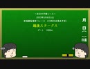 【音量注意】回収率73.0％が土曜新潟メインを予想！