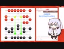 【coefont実況プレイ】初心者のシャンチー２【中国将棋】