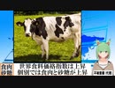 【動画News】世界食料価格指数は下落するも砂糖が上昇(2023/05/06)
