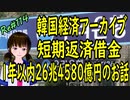 韓国経済アーカイブ　短期返済債務　1年以内に26兆4580億円　返済可能でしょうか　というお話　#114