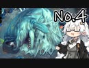 【Against the Storm】あかりストーム！4年目【VOICEROID実況】
