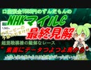 口座預金1583円のずんだもんのNHKマイルC　予想