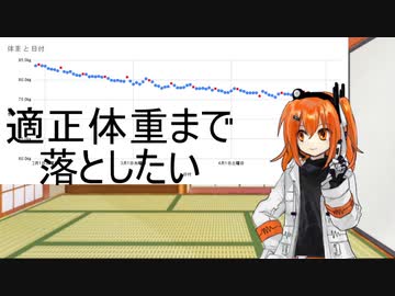 適正体重に落としたい【ダイエット】とコメント返し