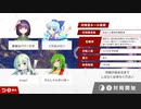 5月6日　ねおこん配信裏卓