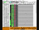 SC8850による 交響組曲ドラゴンクエストIX　集え、者たち～祈りの詩～せつなき思い