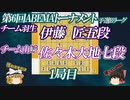 佐々木大地七段vs伊藤匠五段　第6回ABEMAトーナメント　予選Bリーグ第1試合　チーム羽生vsチーム山﨑