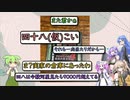 【2ch面白いスレ】勢いで買った伝説のクソゲー福袋を開封する