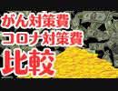 【愚の骨頂】がん対策357億円、コロナ対策77兆円、え？
