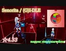 【ビートセイバー】Senorita - (G)I-DLE (Expert ranked ☆4.33) take3【SS】