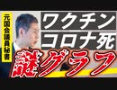 【摩訶不思議グラフ】もうこのグラフは作れません。