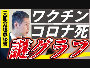 【摩訶不思議グラフ】もうこのグラフは作れません。