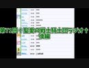 第71回†聖愛の戦士騎士団ラジオ†後編　アーカイブ