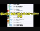 第72回†聖愛の戦士騎士団ラジオ†中編　アーカイブ