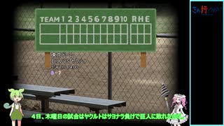 #５ ヤクルトスワローズVS ５月2日（火） 〜 ５月７日（日）