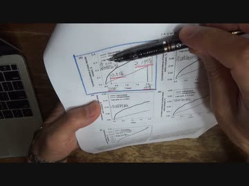 コロナワクチン網膜血管閉塞論文