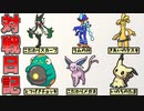 【ポケモンSV】 のんびり対戦日記 part44 【ゆっくり実況】