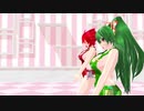 【MMD】デイリリィ【重音テト　櫻花アリス】