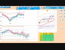 ５日ＭＡか日足＋１σを触れ良くすれば追随　それまでは逆張り　２９５００～２８７５０　日経２２５先物　デイトレプラン　２０２３/５/１１